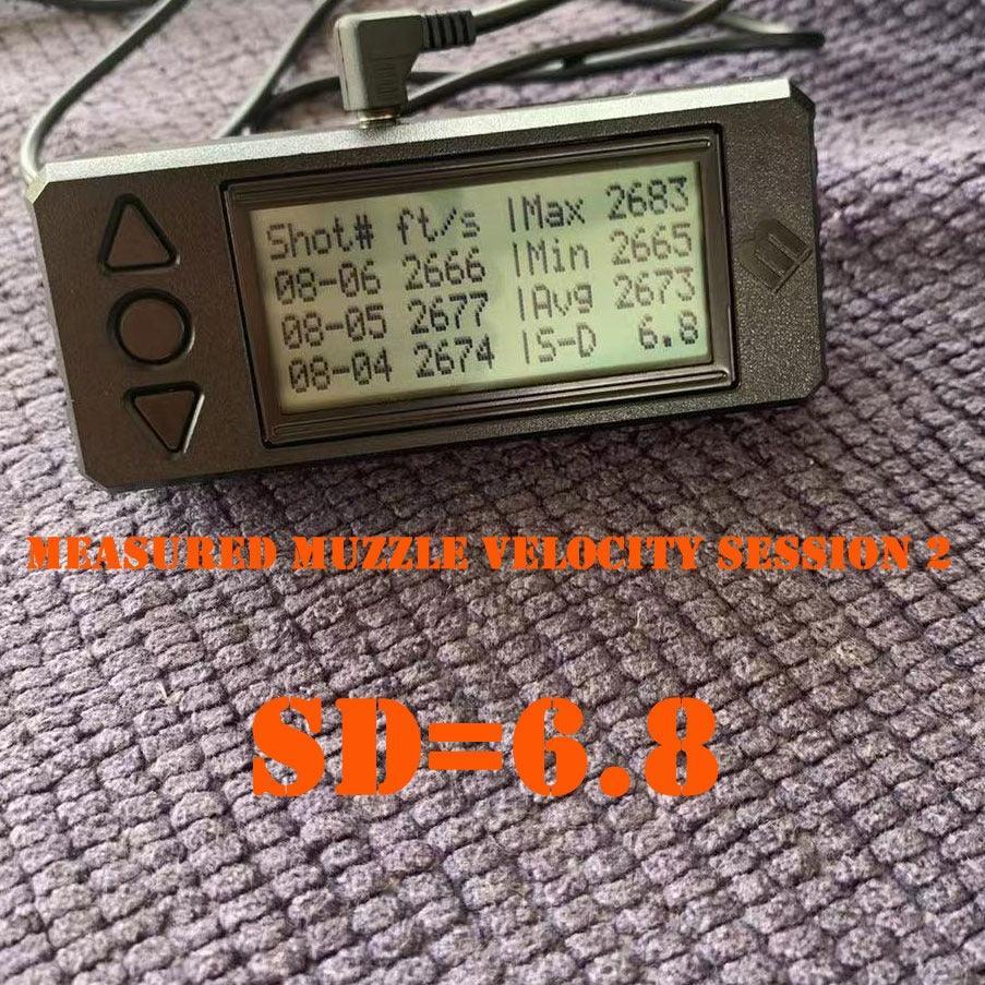 Hylsyjen hehkutuslaite - Nyt varastossa - TSR Sporting